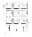 Fig. 16 - Retroviral Vector Particles and Methods for their Generation and Use