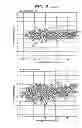 Fig. 05 - STRESS TOLERANT BIFIDOBACTERIA