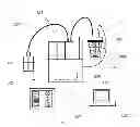 Fig. 01 - Method for testing an analytical instrument