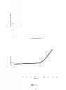 Fig. 12 - Molecularly imprinted polymers for detection of contaminants