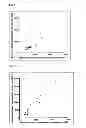 Fig. 02 - DIAGNOSTIC USE OF PROSOMATOSTATIN