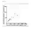 Fig. 03 - DIAGNOSTIC USE OF PROSOMATOSTATIN