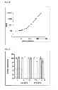 Fig. 04 - DIAGNOSTIC USE OF PROSOMATOSTATIN
