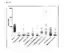 Fig. 07 - DIAGNOSTIC USE OF PROSOMATOSTATIN