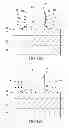 Fig. 08 - System and process to remove film from semiconductor devices