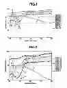 Fig. 02 - Charge-transporting varnish