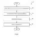 Fig. 09 - Array of monolithically integrated thin film photovoltaic cells and associated methods