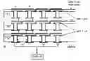 Fig. 01 - Using interrupted Through-Silicon-Vias in integrated circuits adapted for stacking