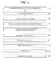 Fig. 05 - Method of manufacturing a semiconductor device