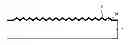 Fig. 01 - Diffusion-agent composition for forming an impurity-diffusing agent layer on a semiconductor substrate