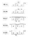 Fig. 05 - Formation of a masking layer on a dielectric region to facilitate formation of a capping layer on electrically conductive regions separated by the dielectric region