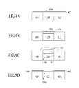 Fig. 10 - Formation of a masking layer on a dielectric region to facilitate formation of a capping layer on electrically conductive regions separated by the dielectric region