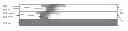 Fig. 01 - Elongated via structures
