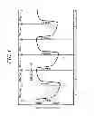 Fig. 02 - SEMICONDUCTOR DEVICE MANUFACTURING METHOD