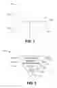 Fig. 02 - Combinatorial plasma enhanced deposition and etch techniques