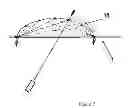 Fig. 08 - Performance oar