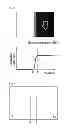 Fig. 03 - Method for manufacturing liquid crystal display device