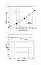 Fig. 04 - Method for manufacturing liquid crystal display device