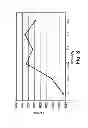 Fig. 07 - GRINDING TOOL FOR MACHINING BRITTLE MATERIALS AND A METHOD OF MAKING A GRINDING TOOL
