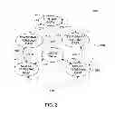 Fig. 03 - Media Data Transfer