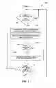 Fig. 12 - Media Data Transfer