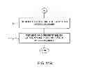 Fig. 16 - Media Data Transfer