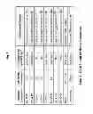 Fig. 08 - Systems and methods for interaction of satellite and internet protocol features in content delivery systems (“satellite IP interactions”)