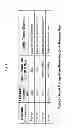 Fig. 09 - Systems and methods for interaction of satellite and internet protocol features in content delivery systems (“satellite IP interactions”)