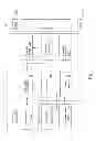 Fig. 02 - Control apparatus for a transmit amplifier unit