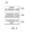 Fig. 02 - USER TERMINAL AND METHOD FOR MUTUALLY BECOMING AWARE OF AWARENESS TARGET TERMINAL
