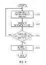 Fig. 05 - USER TERMINAL AND METHOD FOR MUTUALLY BECOMING AWARE OF AWARENESS TARGET TERMINAL