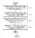 Fig. 06 - USER TERMINAL AND METHOD FOR MUTUALLY BECOMING AWARE OF AWARENESS TARGET TERMINAL