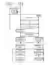 Fig. 01 - NFC-enable mobile device, NFC reader and NFC system for supporting a plurality of proximity services