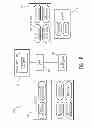 Fig. 03 - NFC-enable mobile device, NFC reader and NFC system for supporting a plurality of proximity services