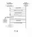 Fig. 07 - NFC-enable mobile device, NFC reader and NFC system for supporting a plurality of proximity services