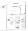 Fig. 01 - METHOD, NODE, DEVICE, AND COMPUTER PROGRAM FOR INTERACTION