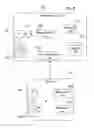 Fig. 09 - METHOD, NODE, DEVICE, AND COMPUTER PROGRAM FOR INTERACTION