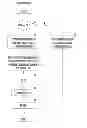 Fig. 01 - Communication circuit