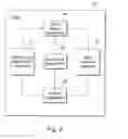 Fig. 03 - Method of and An Operating Support System for Providing Performance Management in a Mobile Telecommunications System