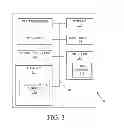 Fig. 04 - Device initiated replenishment procedures for wireless devices
