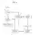 Fig. 07 - Device initiated replenishment procedures for wireless devices