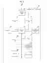 Fig. 06 - Apparatus, system and method for network connection right management