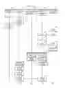 Fig. 12 - Apparatus, system and method for network connection right management