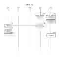 Fig. 14 - Apparatus, system and method for network connection right management