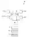 Fig. 01 - Using automatically collected device problem information to route and guide users' requests