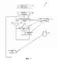 Fig. 07 - Using automatically collected device problem information to route and guide users' requests