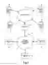 Fig. 02 - Method and systems for generating and sending a hot link associated with a user interface to a device