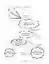 Fig. 02 - Audio-based text messaging
