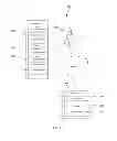 Fig. 02 - System and method of storing service brand packages on a mobile device
