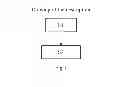 Fig. 02 - Method of configuring timing advance group and/or value of time alignment timer